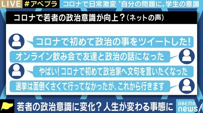 コロナ禍が若者の政治的関心を高めた? 投票行動につなげるにはどうすればいいのか 2枚目