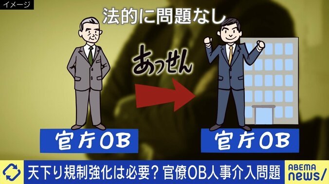 “OBがOBの社長昇格を要求”は天下りの抜け道か 竹中平蔵氏「ごく一部の人を狙い撃ちにする議論はやめたほうがいい」「官僚ハローワークを作るべき」 1枚目