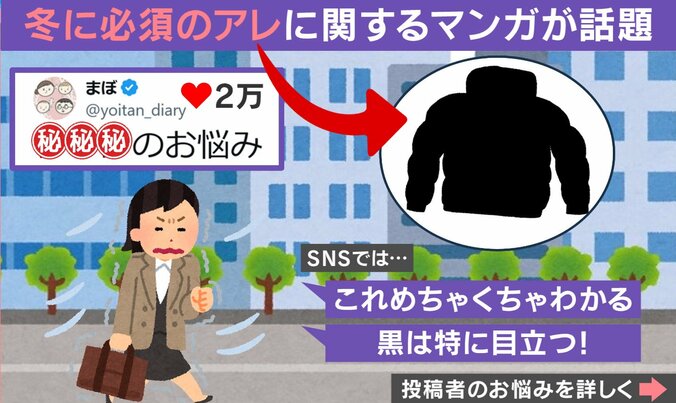 ダウンジャケットの悩み