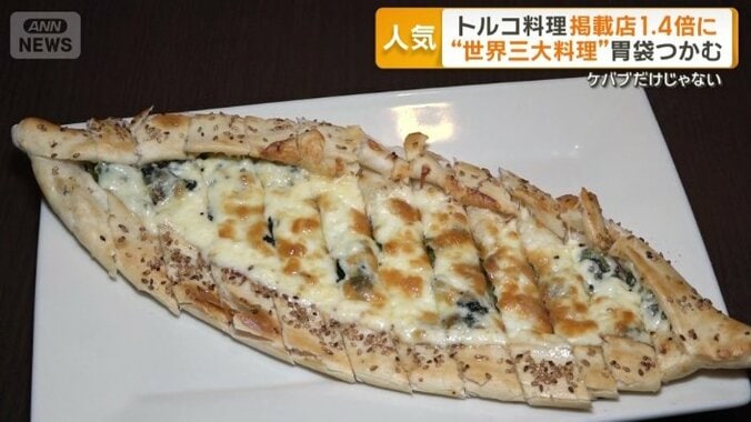 ピザの起源という一説もある料理