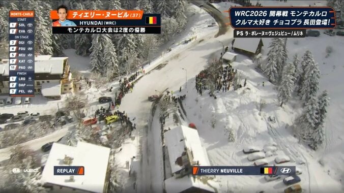 世界ラリー、豪快スライドも“ギリ修整”の神業 アウト側には観衆の姿「沸いたでしょうね」最高の見せ場に「完璧やん！」 3枚目