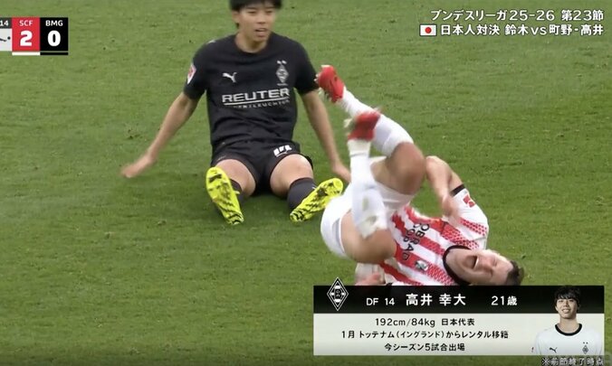 「吹っ飛んだな」高井幸大、“爆速危険タックル”炸裂の瞬間「ガッツリ削った」「回ったな…」鈴木唯人を神ブロック→即スライでブンデス初警告 4枚目