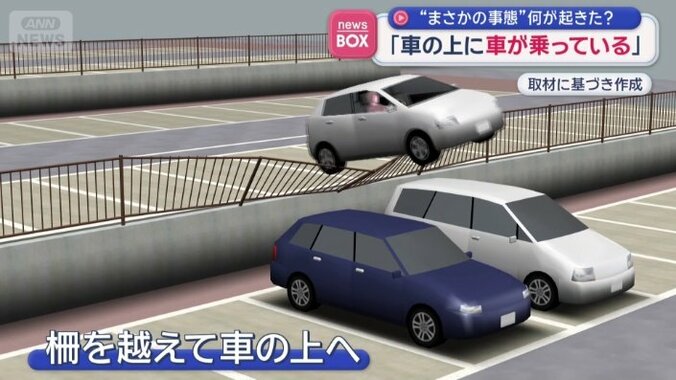 車は柵に突っ込み…