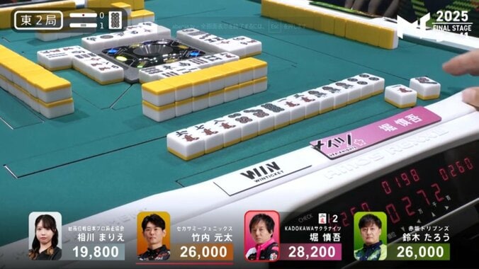 試合の主導権を奪う堀慎吾の巧みなアガリ