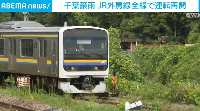 JR外房線