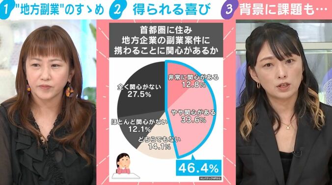三輪記子弁護士、佐藤裕美氏