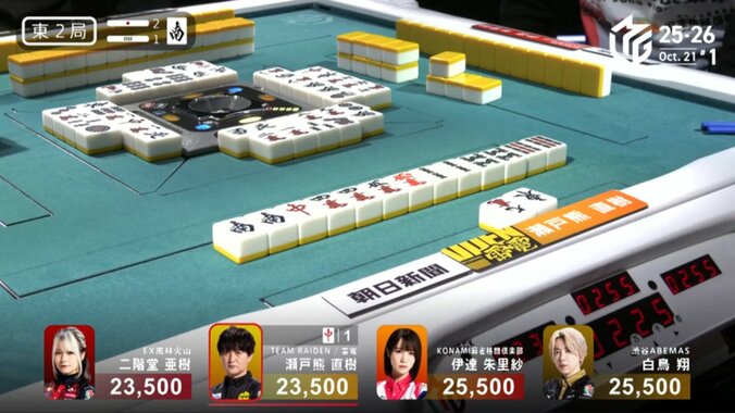 即決リーチ、即ロンアガリ 瀬戸熊直樹、神速の一撃