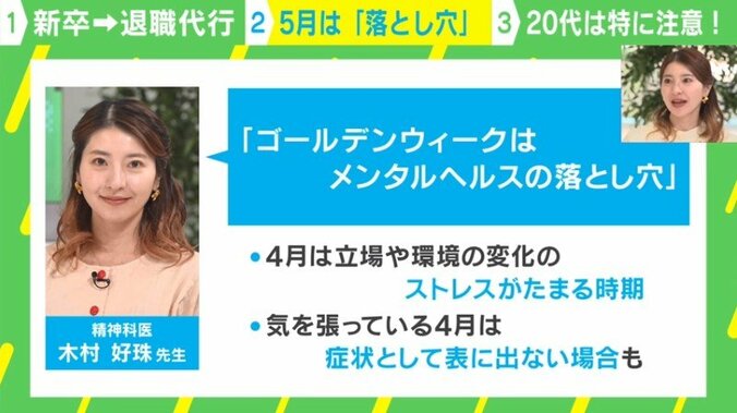 5月はメンタルの「落とし穴」？