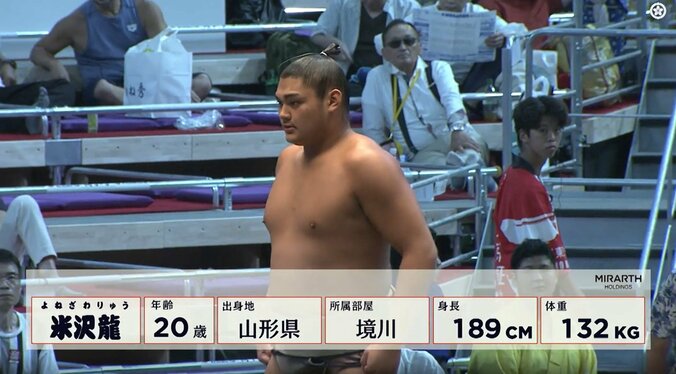 幕下五十六枚目・米沢龍（境川）