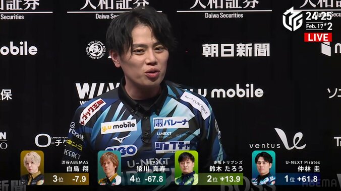 逆転トップを振り返る仲林圭