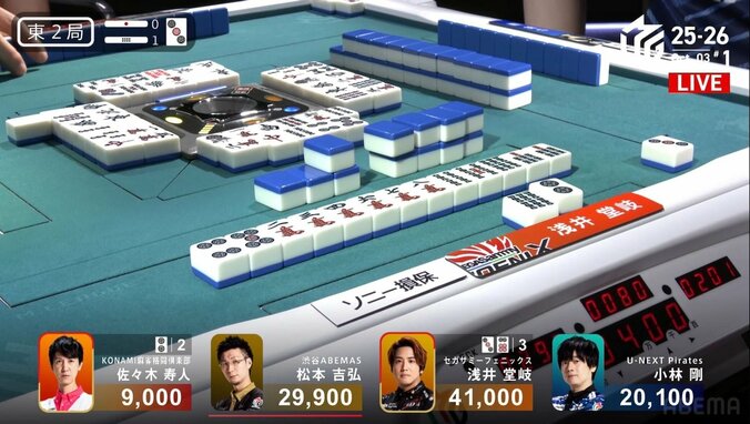 堂岐、勢い余って裏ドラ乗せ過ぎの跳満