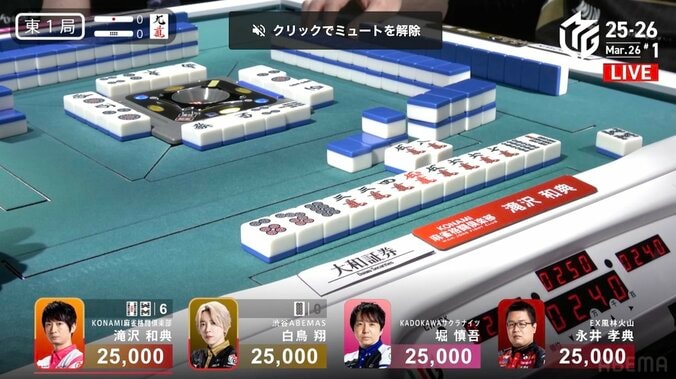 滝沢ズルいと言いたくなる配牌→リーチ一発8000オール