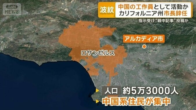 LAの北東約21キロに位置するアルカディア市
