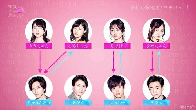 好きな人の前で他の人と官能的なキスシーン　撮影後、気持ちに変化は？ 3枚目