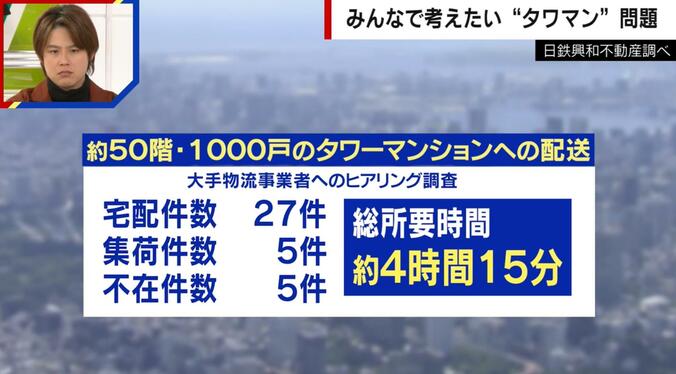 業者たちが目撃した“タワマン地獄”の現実 配達員「もうコリゴリ」元救急看護師「助けられる確率が10%低くなる」