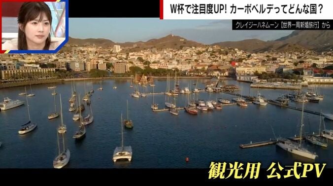 クレイジーハネムーン【世界一周新婚旅行】から