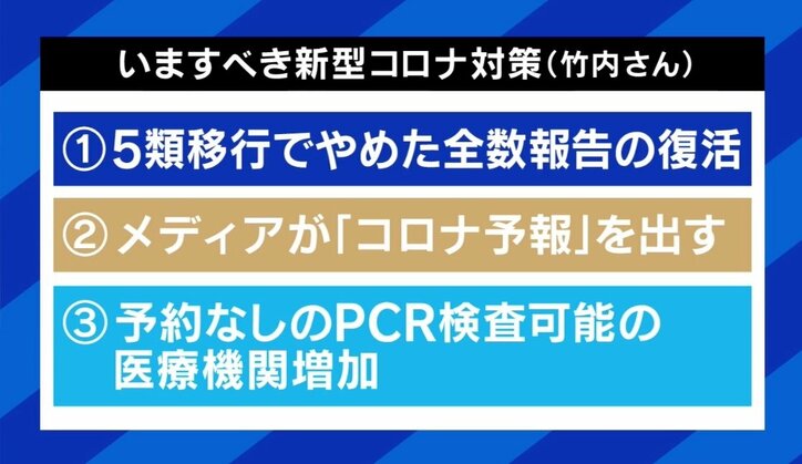 医師「天気予報のように“コロナ予報”を」第9波入り？ メディアの報じ方は