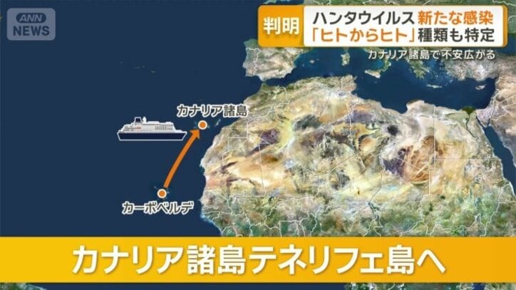 カナリア諸島は、もともとの目的地