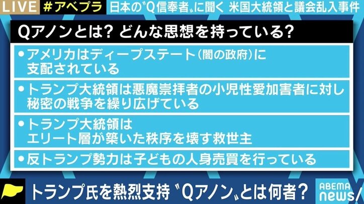 「ニュースが一方的になっていたり、偏りがあると思う」 なぜ「Q」を信奉? “Qアノン”日本人に聞く陰謀論