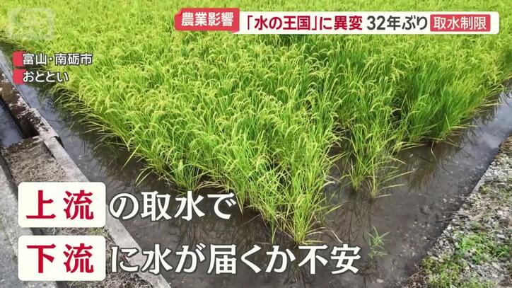 「水争い」の心配