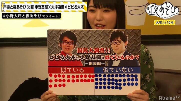 ビビる大木と声優・小野友樹は似ている? 似ていない? 気になる「国民大調査」の結果は……
