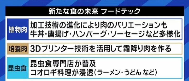 世界の温室効果ガスの4％分との試算もある「牛のゲップ」…脱炭素化の時代に“悪者扱い”の牛肉、食文化は失われずに済むのか?
