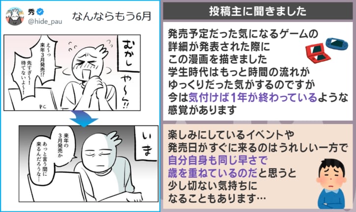 投稿主への取材