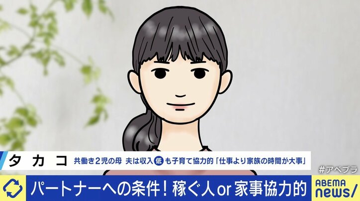 【写真・画像】“高収入でワンオペ or 低収入で家事協力的”、子育てで考えるパートナー像 益若つばさ「大事なのはパートナーのケアでは」　3枚目