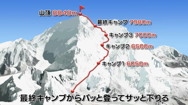 【写真・画像】　2枚目