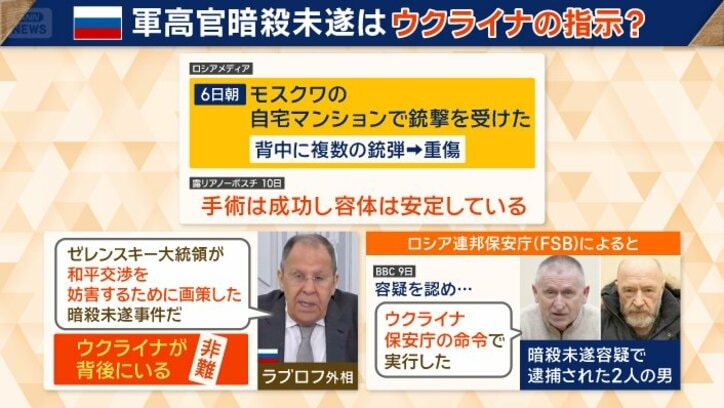 露軍・高官が銃撃される暗殺未遂事件