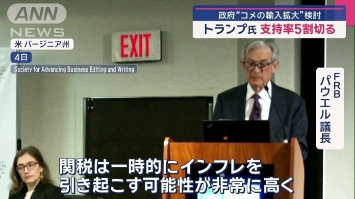 FRB パウエル議長