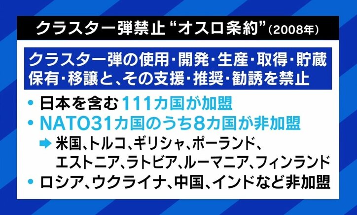「本当にクラスター弾がないとどうにもならないのか」ロシア軍を押し返すために必要? 米がウクライナ軍に供与