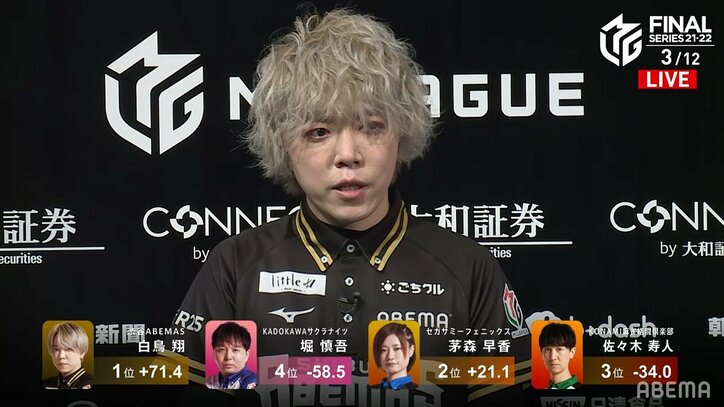 先輩に負けて研がれた刃 白鳥翔、初の優勝シャーレへ怒涛のアガリラッシュで勝利/麻雀・Mリーグ