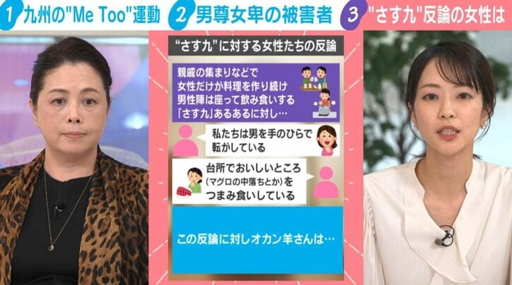 谷口真由美氏、下村彩里キャスター