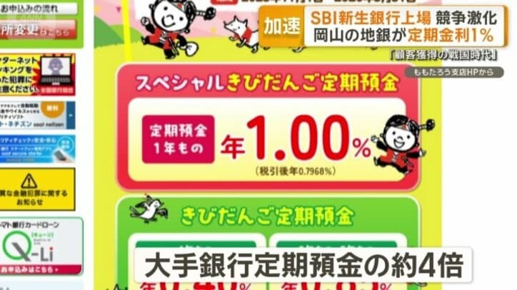金利1％は大手銀行の約4倍