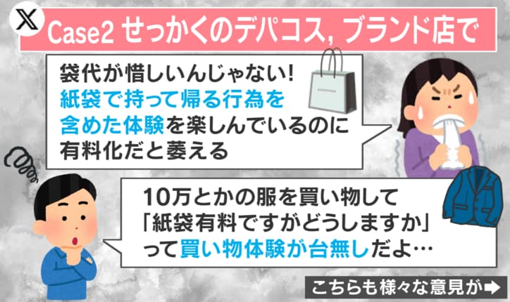 高級店での有料化論争