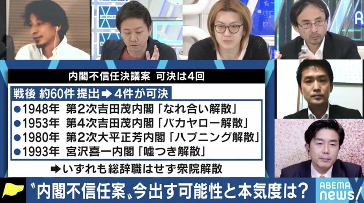「内閣不信任案は“伝家の宝刀”だ」恒例行事化に批判も…否決前提でも出す意味は？