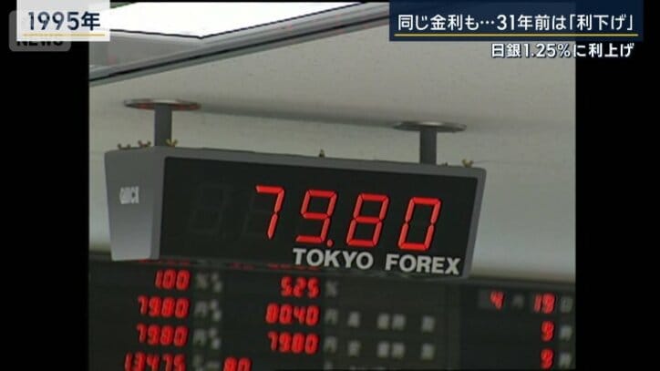 “歴史的な円高”