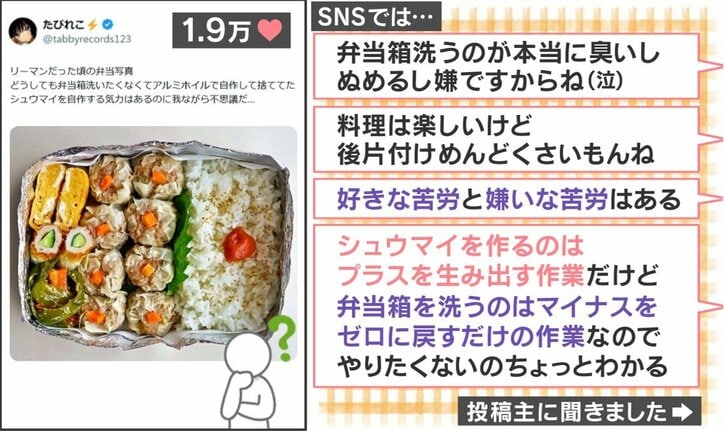 SNSの声