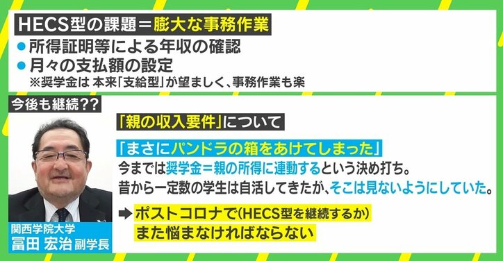 「“親ガチャ”であきらめないために、富ではなく『運』の再分配ができる制度を」 若新雄純氏