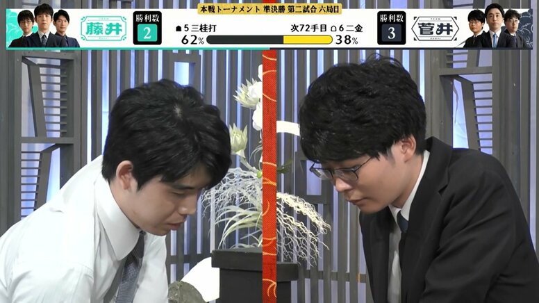 「どうしても指したかった」20歳の新鋭・藤本渚六段が藤井聡太七冠との対戦に立候補！“絶対王者”が魅せた鮮烈な一手には歓声も