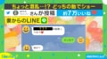 「どっち？」妻の“欲しいもの”LINEに困惑…夫が考えた結果