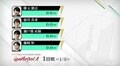 準決勝進出は4人中3人 脱落するのは…/麻雀・RTDトーナメント2019 準々決勝A