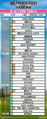 【視聴する】『メトロック2021@ABEMA”Keep on METROCK”』タイムテーブル一覧 【ABEMA TIMES】