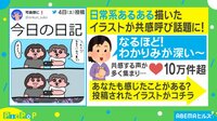 【映像】面白さをシェアする友人との“あるある”なやり取り