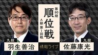 順位戦 A級第1回戦 羽生善治九段 対 佐藤康光九段