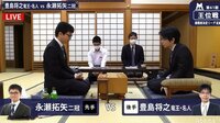 タイトルホルダー同士の戦い！王位戦 豊島竜王名人 対 永瀬二冠