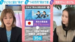 「誰もがアンハッピー」複雑化する“性別ガチャ”「女性枠」は逆差別って本当？ インドで意外な実験結果「凡庸な男性押し出され…」専門家「感情的な議論でなく客観的な評価が必要」