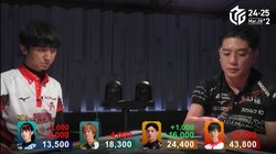 オーラスに待っていた"大逆転ドラマ" 熱血実況が奇跡の展開に最大級の賛辞「こんな漫画売れないですよ！」／麻雀・Mリーグ