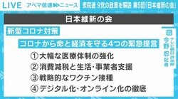 「ベーシックインカム」を公約に　“身を切る改革”と“地方の自立”を提言 【9党の政策を解説 第5回「維新の会」】